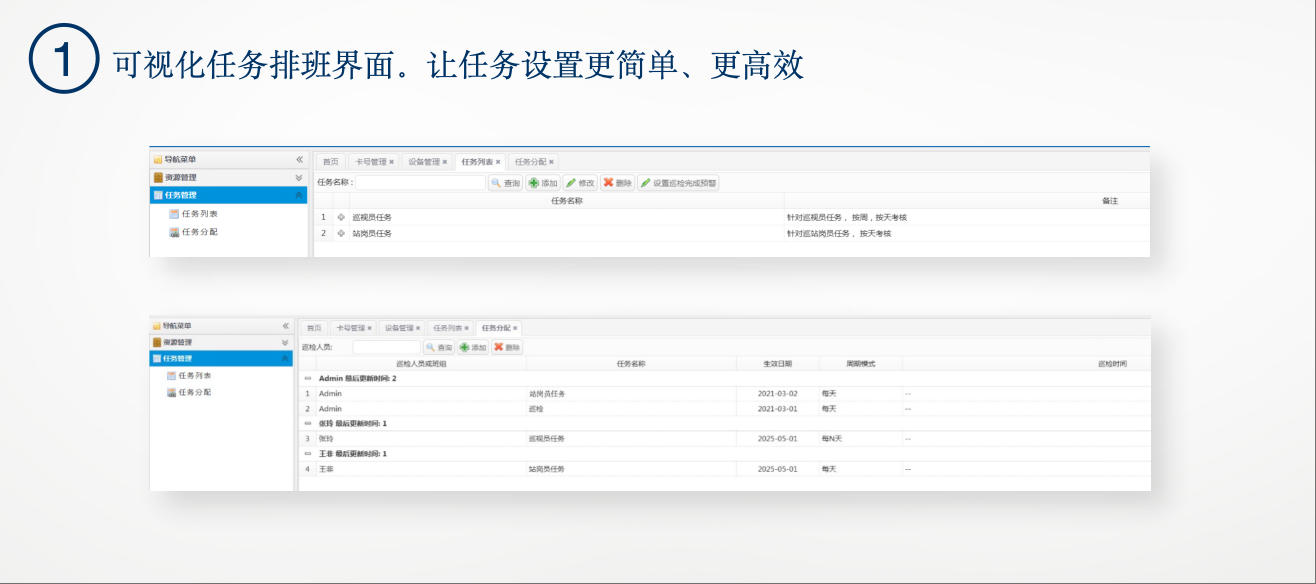 前崗查哨系統方案 前崗查哨系統方案